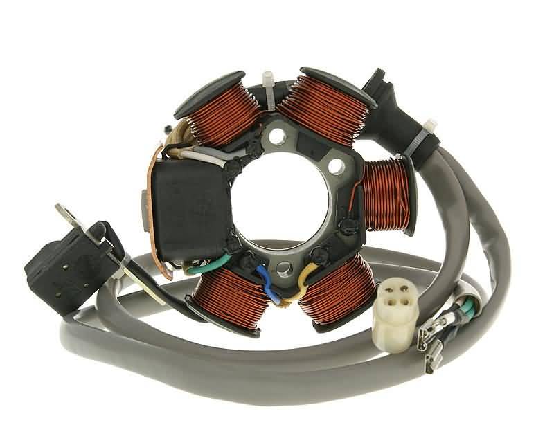 Apvijos, skirtos Piaggio, Gilera (-98)