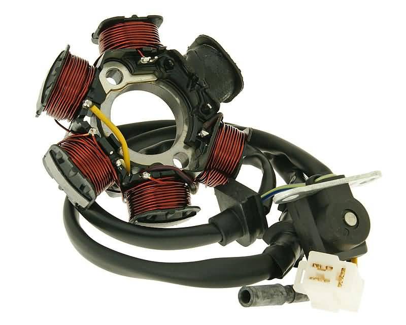 Apvijos PGO Big Max, G-Max, Hot, PMX, T-Rex