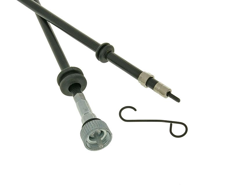 Spidometro trosas Piaggio Sfera 125, Sfera RST
